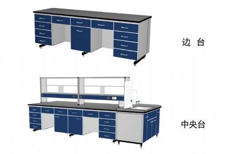 實驗室臺柜